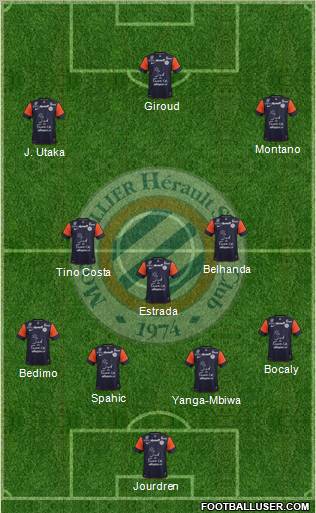 Montpellier Hérault Sport Club Formation 2013