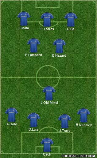 Chelsea Formation 2013