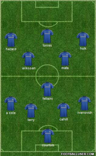 Chelsea Formation 2013