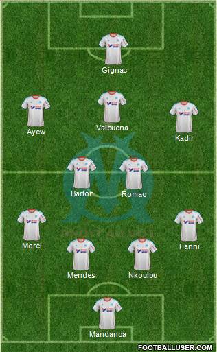 Olympique de Marseille Formation 2013