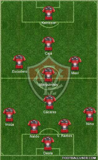 EC Vitória Formation 2013