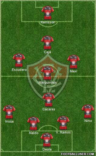 EC Vitória 4-5-1 football formation