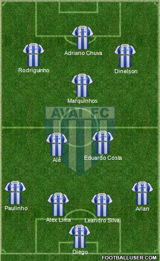 Avaí FC Formation 2013