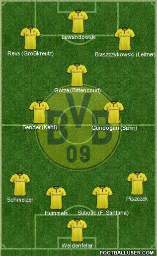 Borussia Dortmund Formation 2013