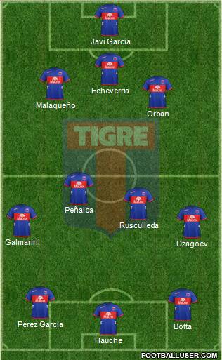 Tigre Formation 2013