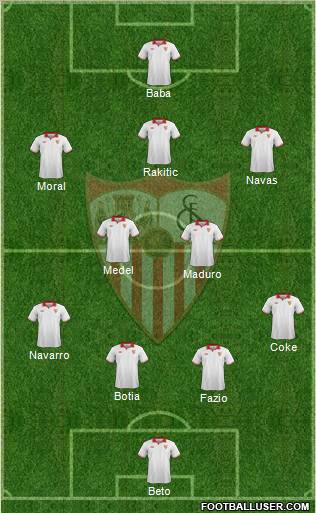 Sevilla F.C., S.A.D. Formation 2013