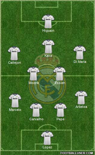 Real Madrid C.F. Formation 2013
