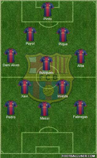 F.C. Barcelona Formation 2013