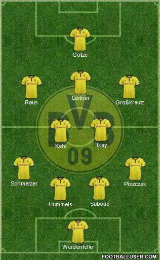 Borussia Dortmund Formation 2013