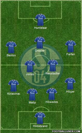FC Schalke 04 Formation 2013