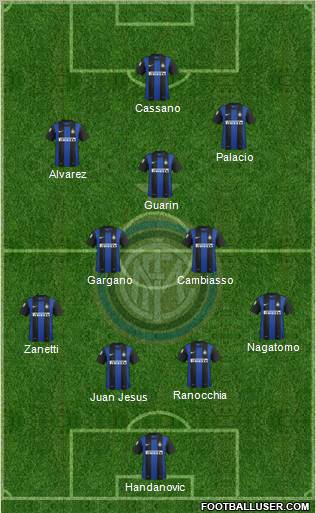 F.C. Internazionale Formation 2013
