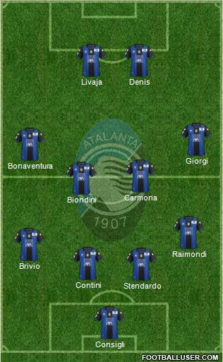 Atalanta Formation 2013