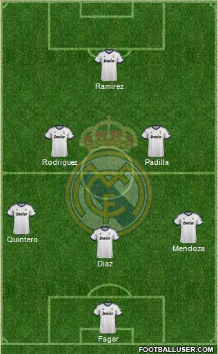 Real Madrid C.F. Formation 2013