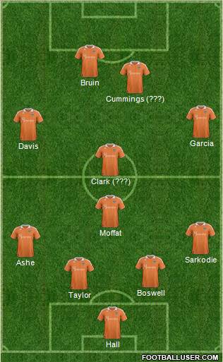 Houston Dynamo Formation 2013