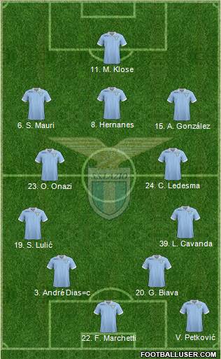 S.S. Lazio Formation 2013