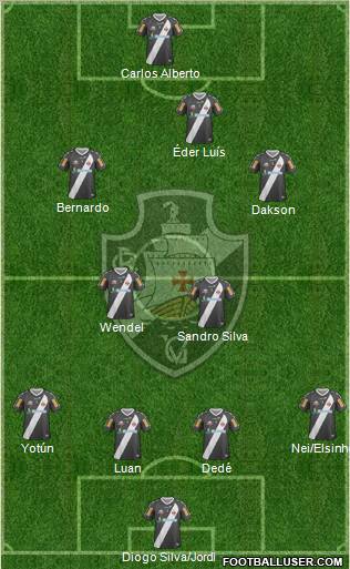 CR Vasco da Gama Formation 2013