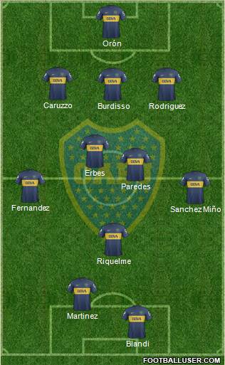 Boca Juniors Formation 2013