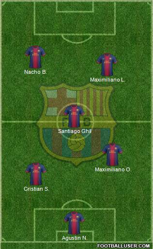 F.C. Barcelona Formation 2013