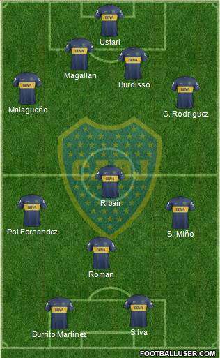 Boca Juniors Formation 2013