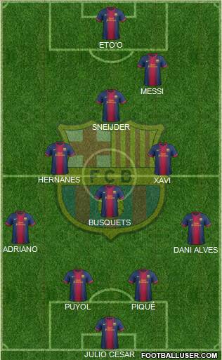 F.C. Barcelona Formation 2013