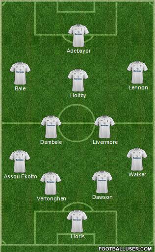 Tottenham Hotspur Formation 2013
