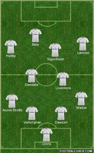 Tottenham Hotspur Formation 2013