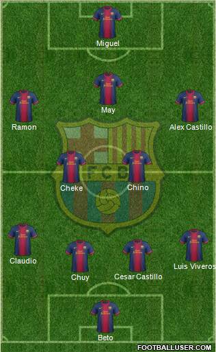 F.C. Barcelona Formation 2013