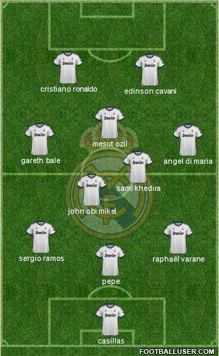 Real Madrid C.F. Formation 2013