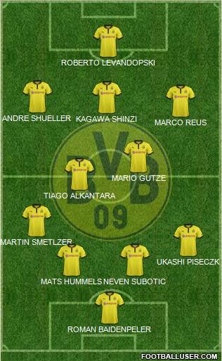 Borussia Dortmund Formation 2013