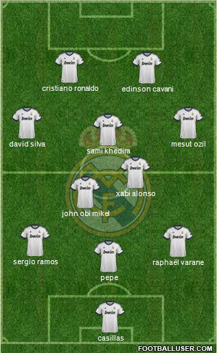 Real Madrid C.F. Formation 2013