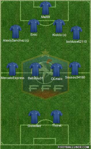 France Formation 2013