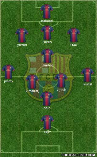 F.C. Barcelona Formation 2013