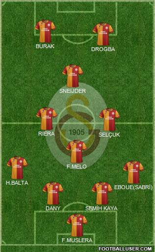 Galatasaray SK Formation 2013