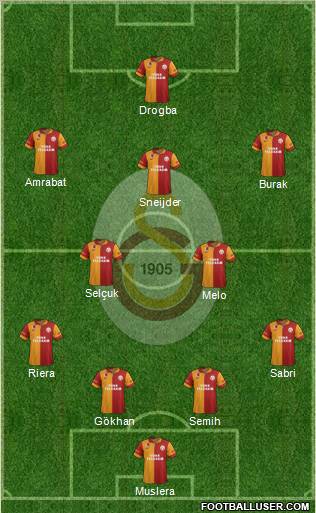 Galatasaray SK Formation 2013