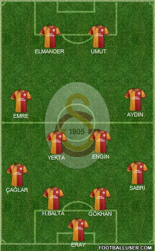 Galatasaray SK Formation 2013