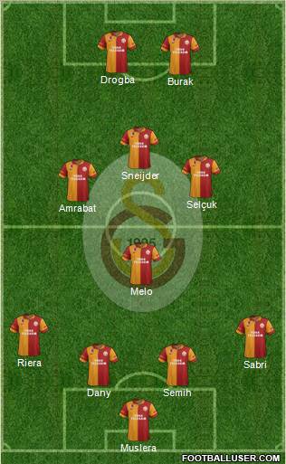 Galatasaray SK Formation 2013