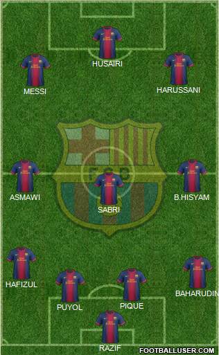 F.C. Barcelona Formation 2013