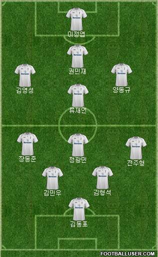 Tottenham Hotspur Formation 2013