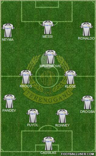 Terengganu Formation 2013