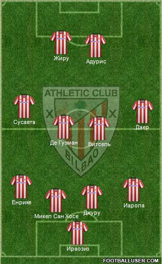 Athletic Club Formation 2013