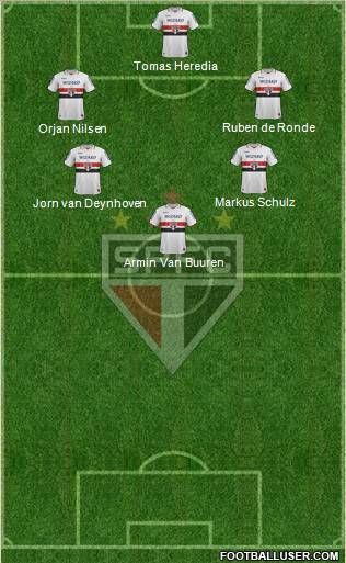 São Paulo FC Formation 2013