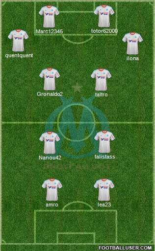Olympique de Marseille Formation 2013