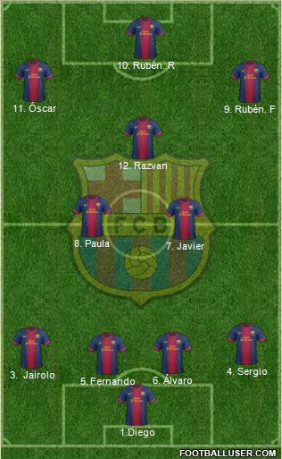 F.C. Barcelona Formation 2013