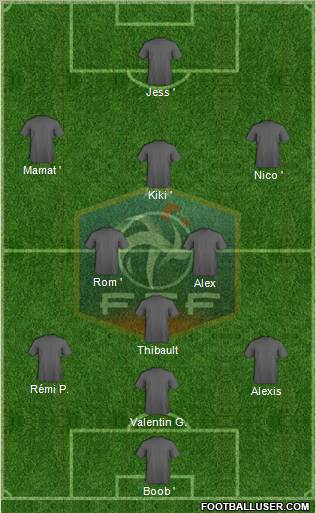 France Formation 2013