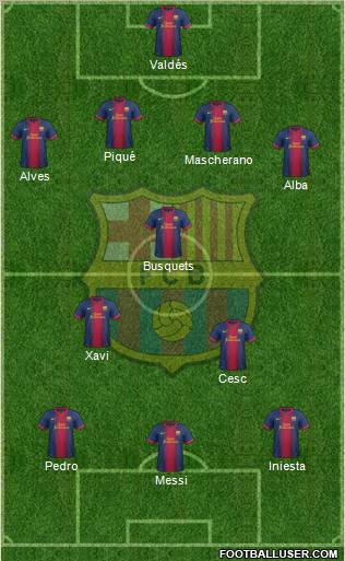 F.C. Barcelona Formation 2013