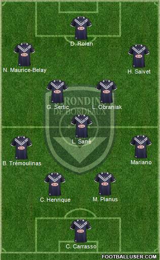 FC Girondins de Bordeaux Formation 2013