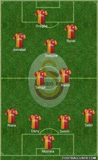 Galatasaray SK Formation 2013