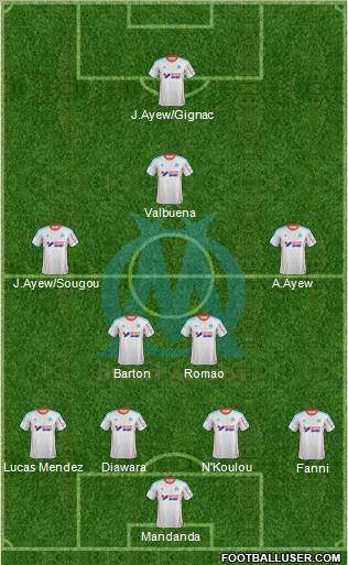 Olympique de Marseille Formation 2013