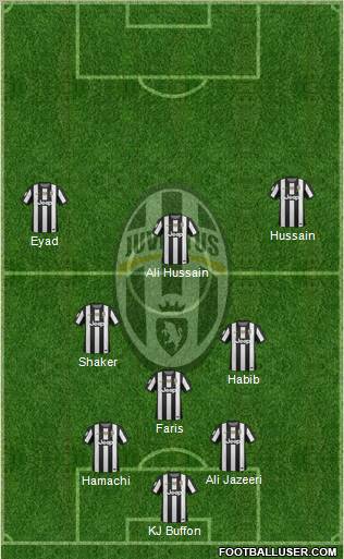 Juventus Formation 2013