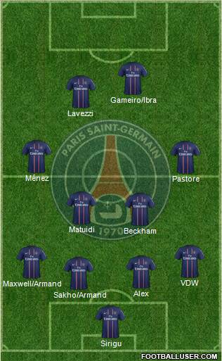 Paris Saint-Germain Formation 2013